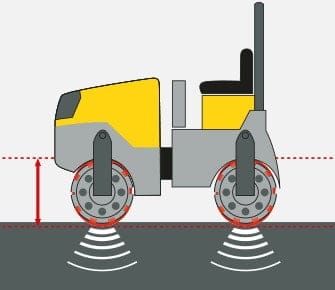 Rouleau compresseur RD45 cylindre Rouleau compresseur RD45 cylindre aurama