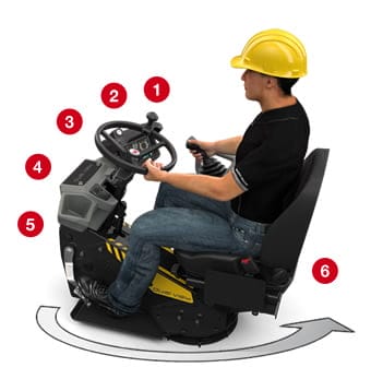 dumper dual view 60 joystick dumper dual view 60 joystick