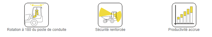 dumper dual view 90 vues dumper dual view 90 vues