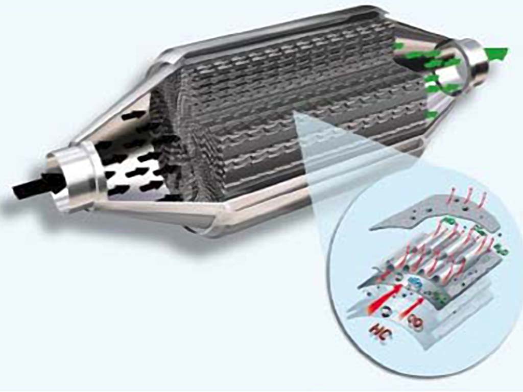 filtre particule chariot thermique chassis scellé