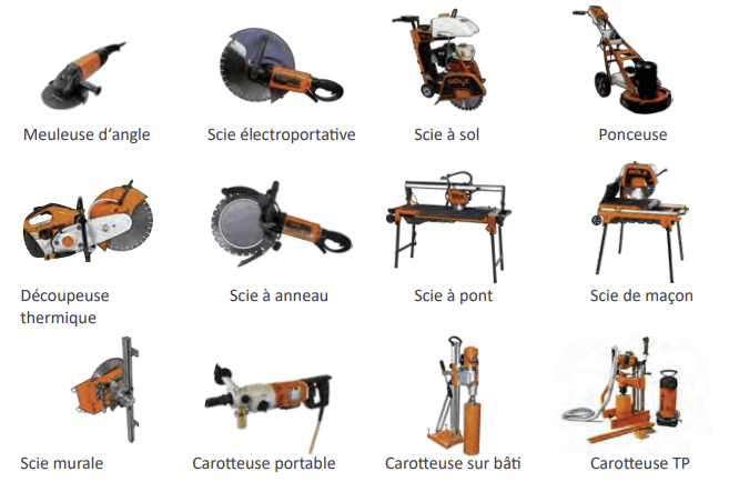 outils golz carroteuses